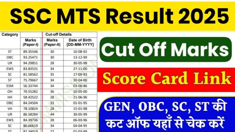 SSC MTS Result 2025 Kab Aayega : खुशखबरी ! एसएससी एमटीएस रिजल्ट 2025, इतने नंबर कट ऑफ वाले होंगे पास