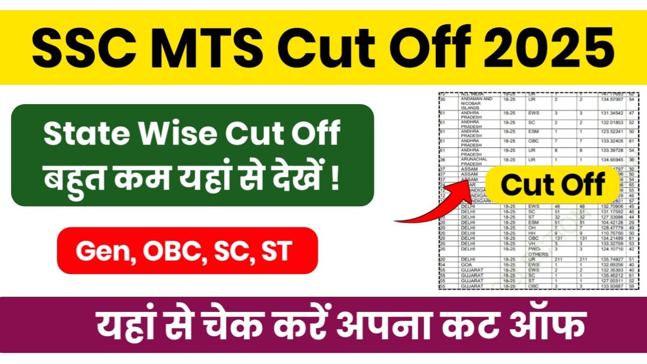 SSC MTS Cut Off 2025 : एसएससी एमटीएस टियर 1 कट ऑफ मार्क्स, यहां से देखें @ssc.gov.in