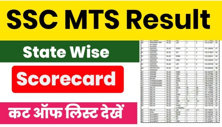 SSC MTS Result : कट ऑफ स्कोरकार्ड रिजल्ट यहां से चेक करें New Best Link