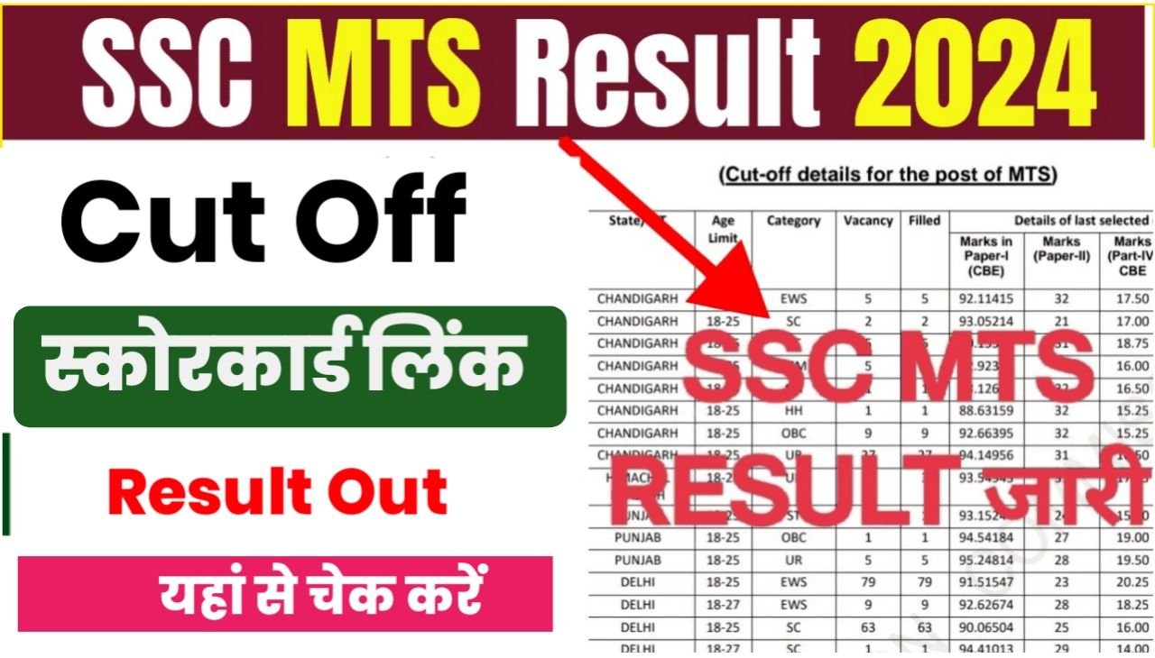 SSC MTS Result 2024 - एसएससी एमटीएस रिजल्ट हुआ जारी