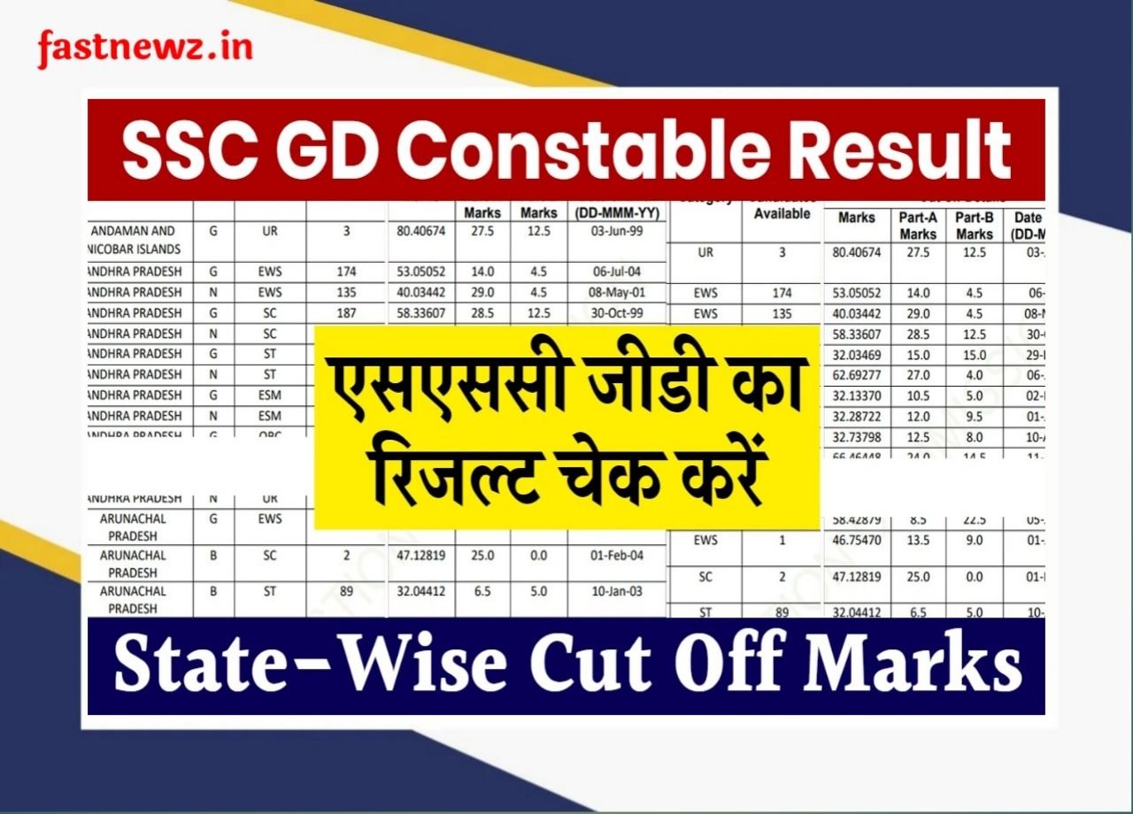 SSC GD Result 2025 : एसएससी जीडी कांस्टेबल रिजल्ट जल्द होगा जारी, यहां से चेक करें